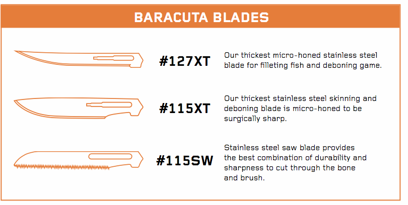 Havalon Baracuta Replacement Blades
